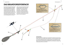 Laden Sie das Bild in den Galerie-Viewer, Buch über Angeln an Nordsee und Ostsee: Brandungsangeln-Montage (8696160747787)