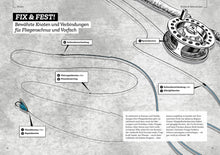 Laden Sie das Bild in den Galerie-Viewer, Fliegenfischen-Buch von Dr. Catch (8263141327115)