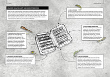 Laden Sie das Bild in den Galerie-Viewer, Fliegenfischen-Buch von Dr. Catch (8263141327115)