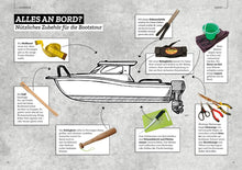Laden Sie das Bild in den Galerie-Viewer, Angelbuch Norwegen (7285907292320)