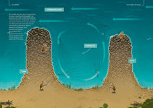 Laden Sie das Bild in den Galerie-Viewer, Zanderangeln an Buhnen im Fluss (7991678632203)